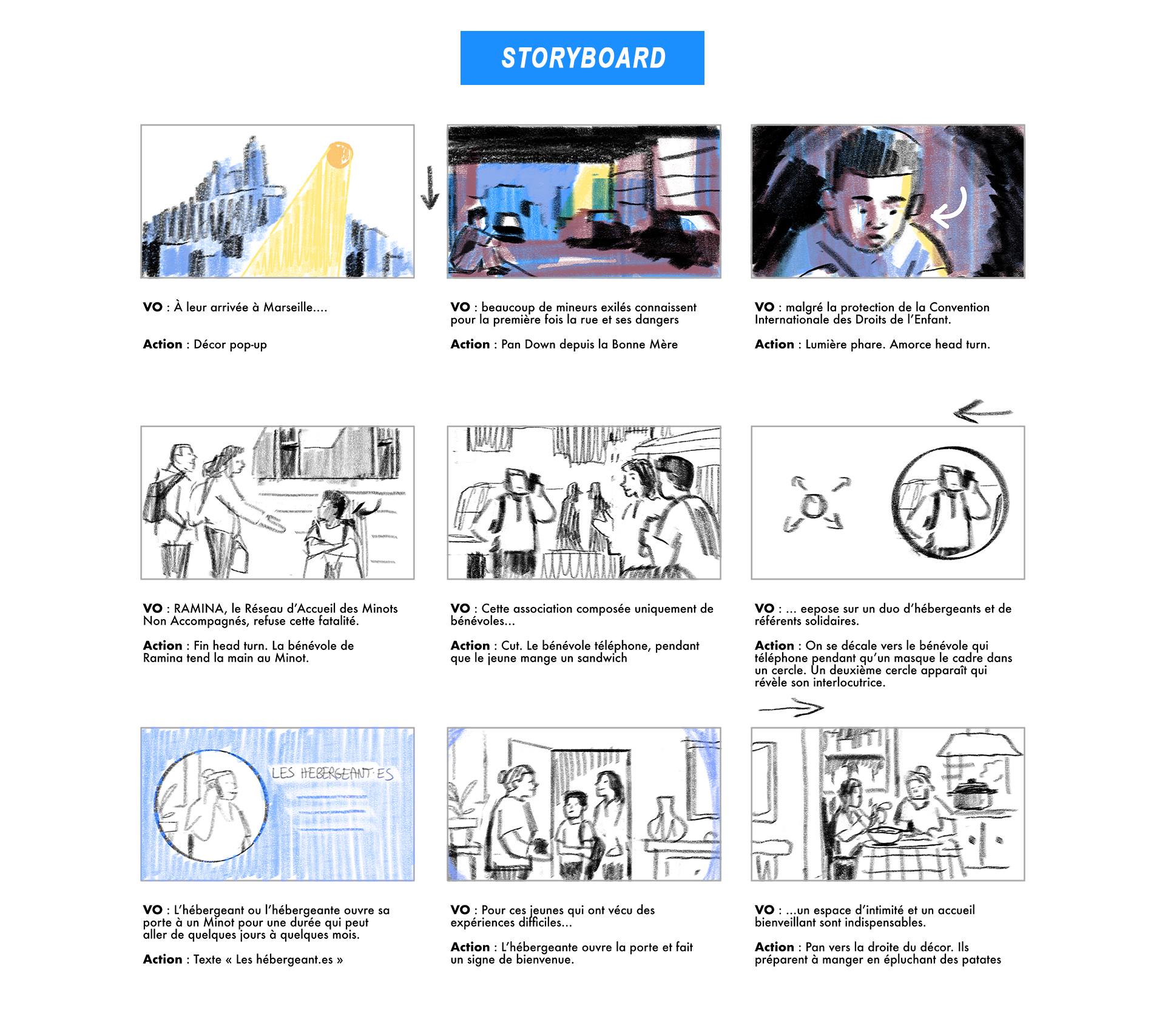 Storyboard